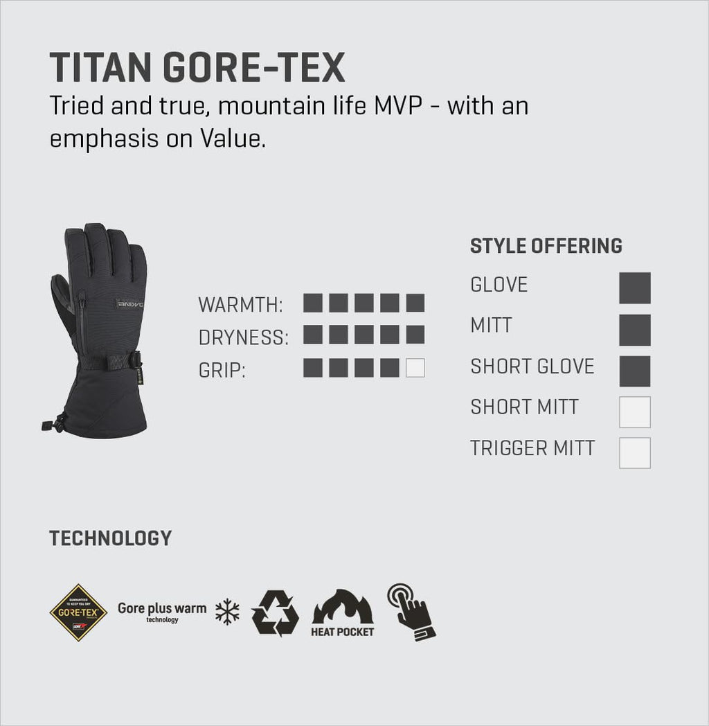 Dakine Titan Gore-Tex Gloves - Black Vintage Camo