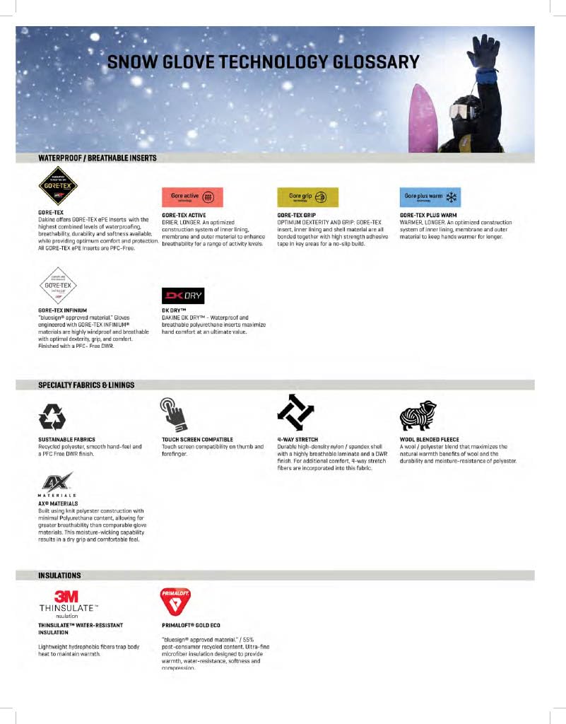 Snow glove technology glossary with icons and text on a snowy background